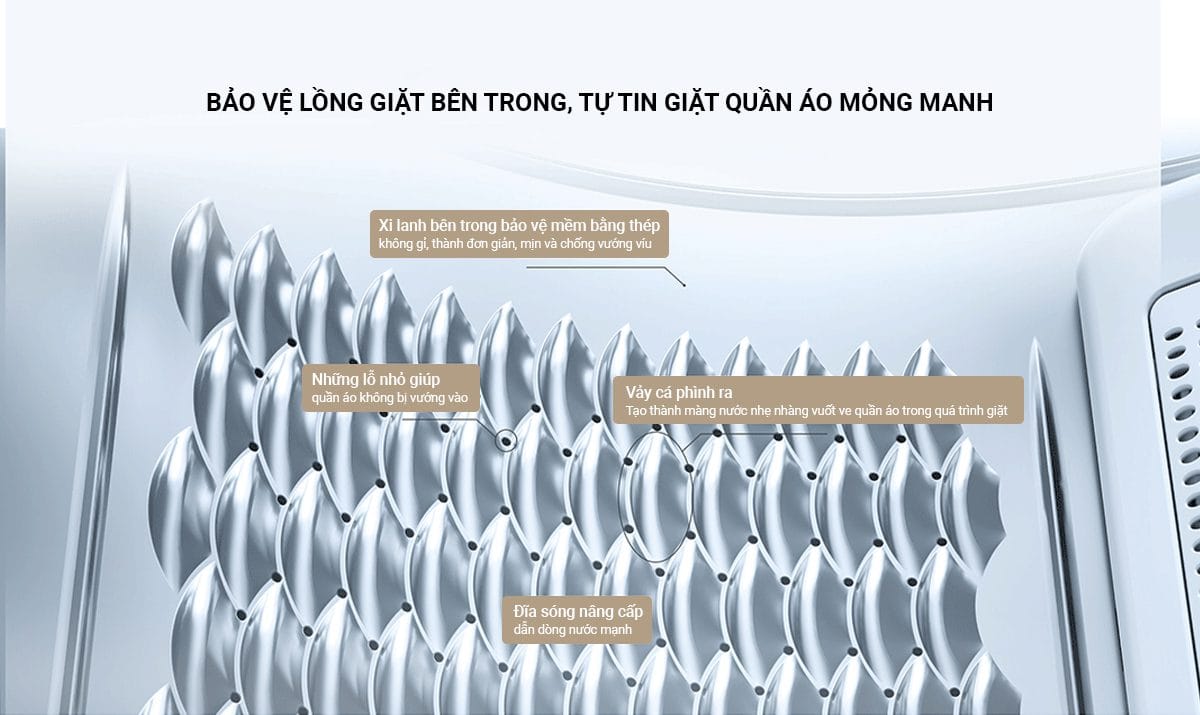 Máy giặt Xiaomi XQB120MJ301 cửa trên, giặt 12kg - Điện Máy Plus