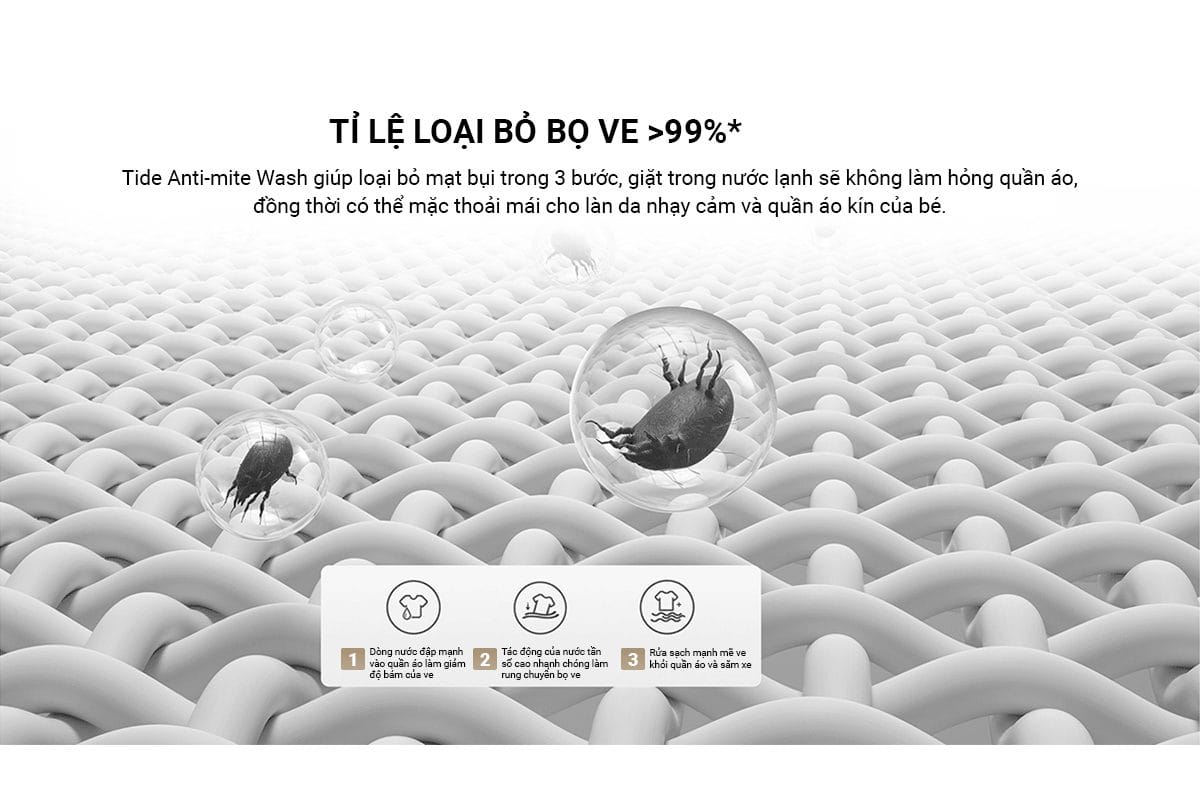 Máy giặt Xiaomi XQB120MJ301 cửa trên, giặt 12kg - Điện Máy Plus