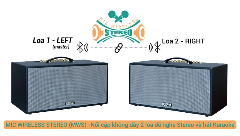 Loa Xách Tay Acnos CS451Plus-Bass 20 (3 ĐT) chính hãng Loa Xách Tay Acnos CS451Plus-Bass 20 (3 ĐT) - Điện Máy Plus