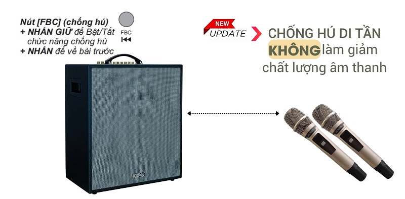 Loa Xách Tay Acnos CS551Plus (3 ĐT) chính hãng Loa Xách Tay Acnos CS551Plus (3 ĐT) - Điện Máy Plus