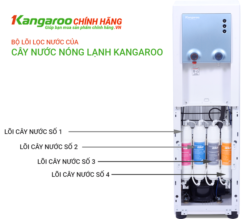 Lõi cây nước nóng lạnh Kangaroo số 3 – Màng lọc UF - Điện Máy Plus