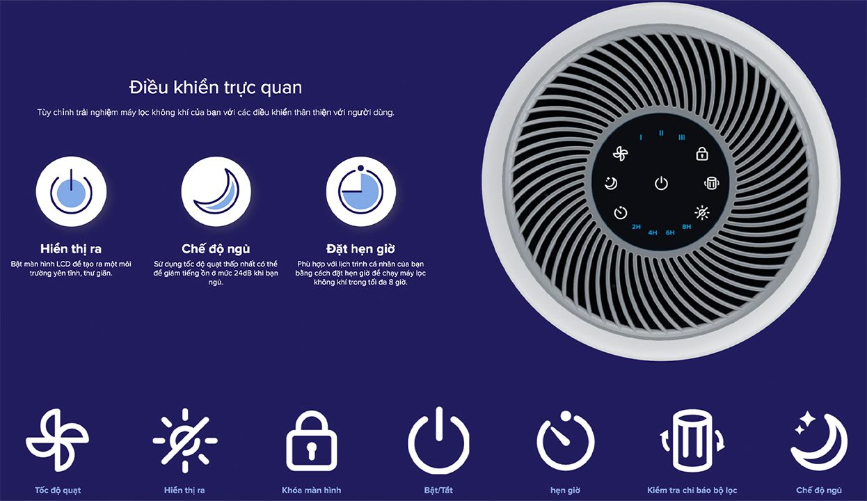 Levoit Core 300 máy lọc không khí diện tích 20 m² chính hãng Levoit Core 300 máy lọc không khí diện tích 20 m² - Điện Máy Plus