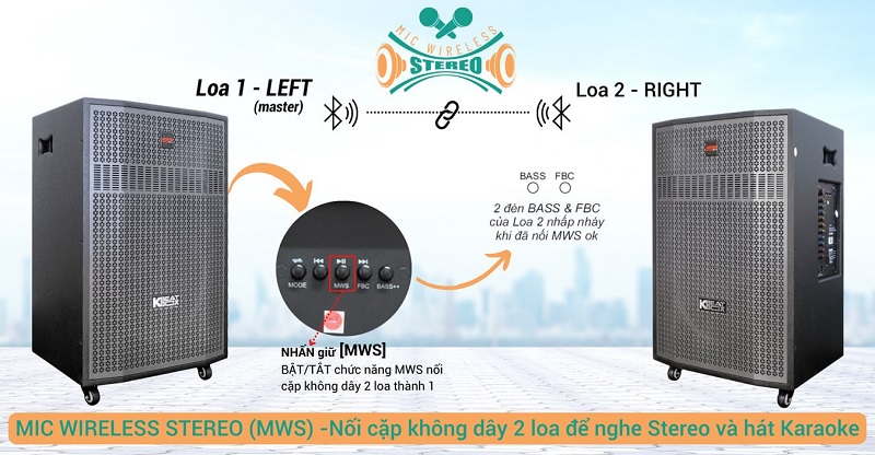 Loa Kéo Acnos CB56GD-Bass 50 (3 ĐT) chính hãng Loa Kéo Acnos CB56GD-Bass 50 (3 ĐT) - Điện Máy Plus