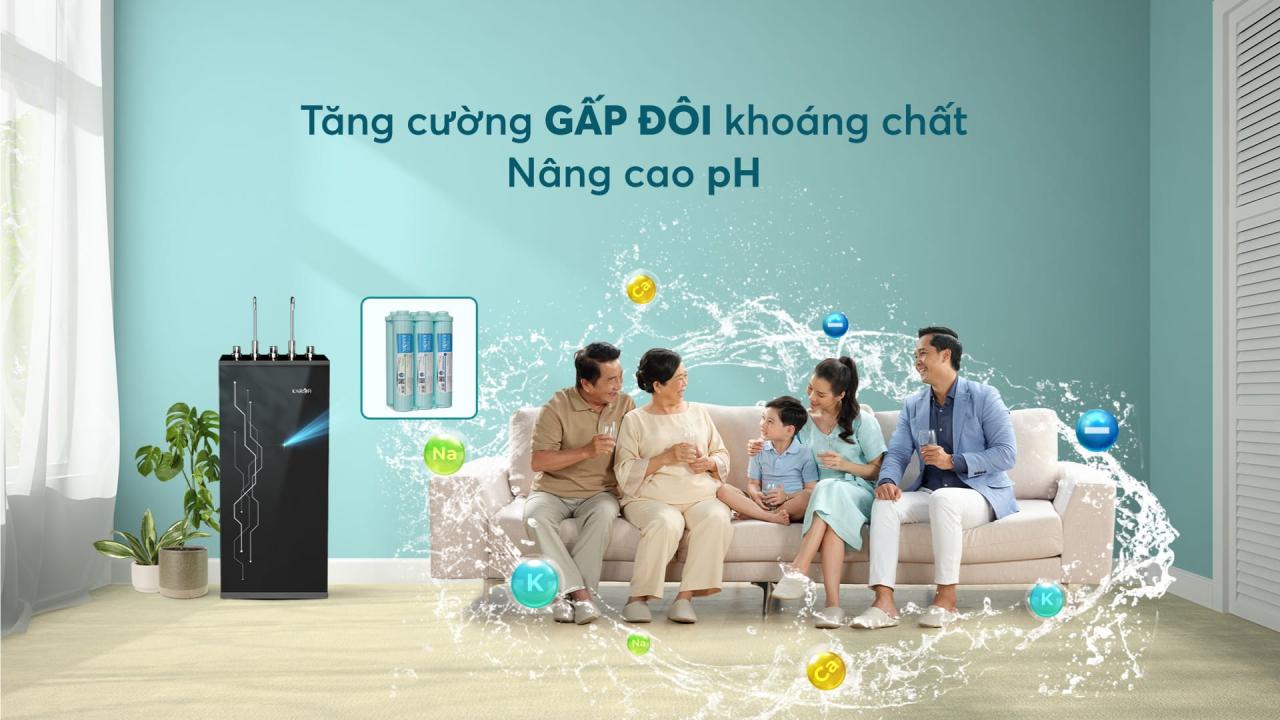 Bộ lõi Smax hiệu suất cao HP 6.0 chính hãng Bộ lõi Smax hiệu suất cao HP 6.0 - Điện Máy Plus