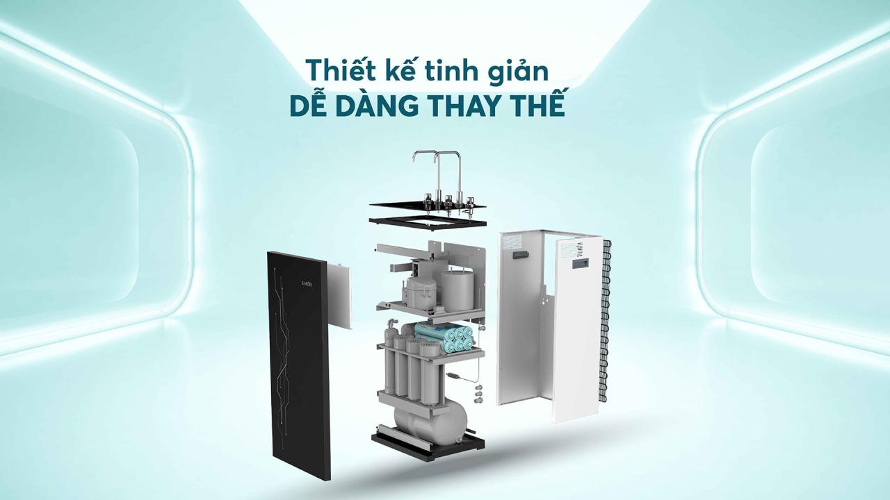 Bộ lõi Smax hiệu suất cao HP 6.0 chính hãng Bộ lõi Smax hiệu suất cao HP 6.0 - Điện Máy Plus