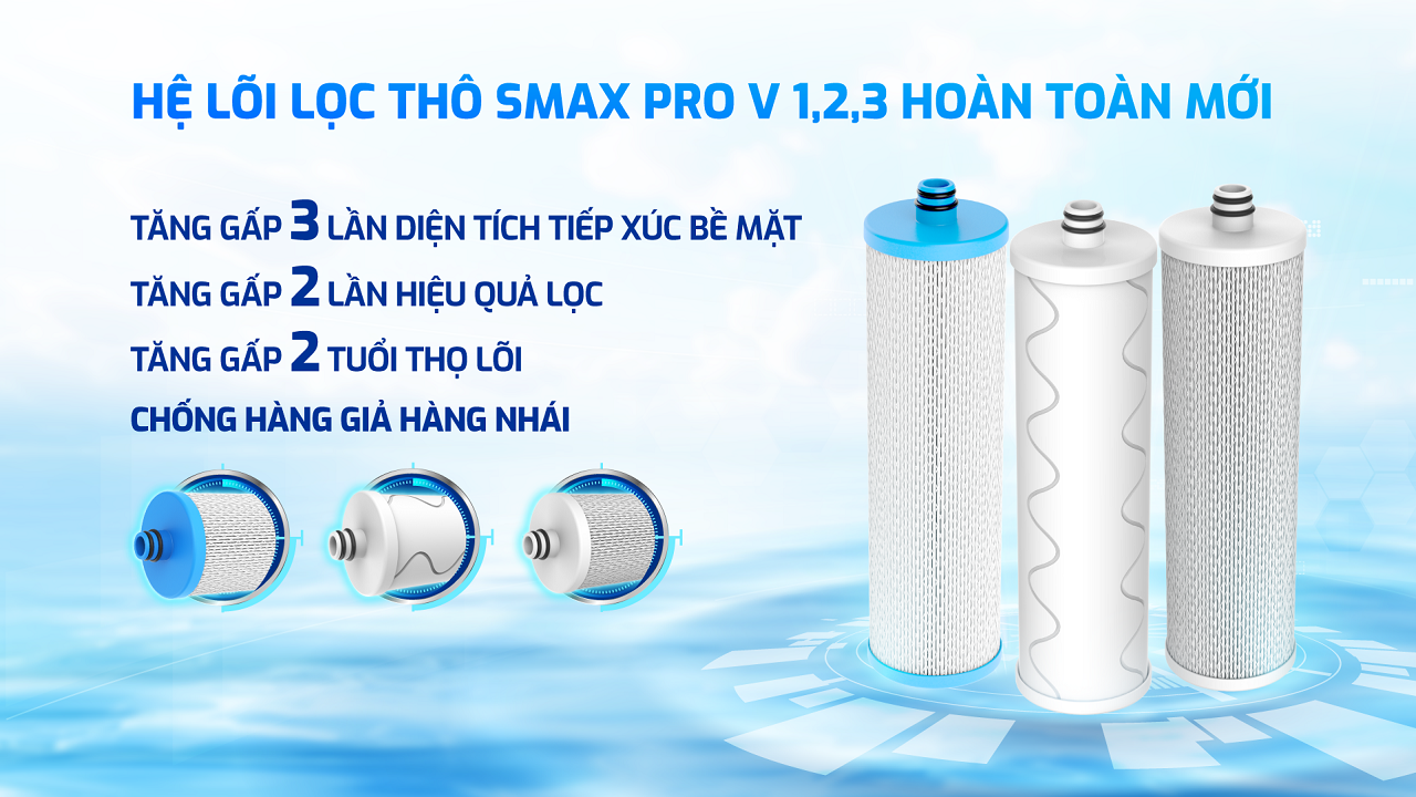 Máy lọc nước nóng lạnh Karofi KAD-D69 – 11 lõi – SIÊU ỔN ĐỊNH, SIÊU BỀN – SẢN XUẤT 2025 chính hãng Máy lọc nước nóng lạnh Karofi KAD-D69 – 11 lõi – SIÊU ỔN ĐỊNH, SIÊU BỀN – SẢN XUẤT 2025 - Điện Máy Plus