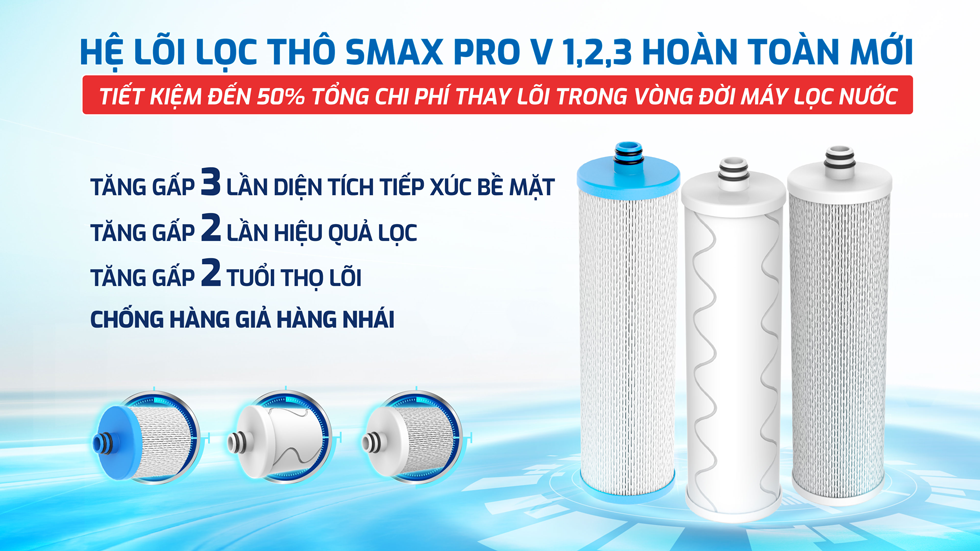 Máy lọc nước nóng lạnh Karofi KAD-L68 – 11 lõi Hydrogen- Mới 2025 chính hãng Máy lọc nước nóng lạnh Karofi KAD-L68 – 11 lõi Hydrogen- Mới 2025 - Điện Máy Plus