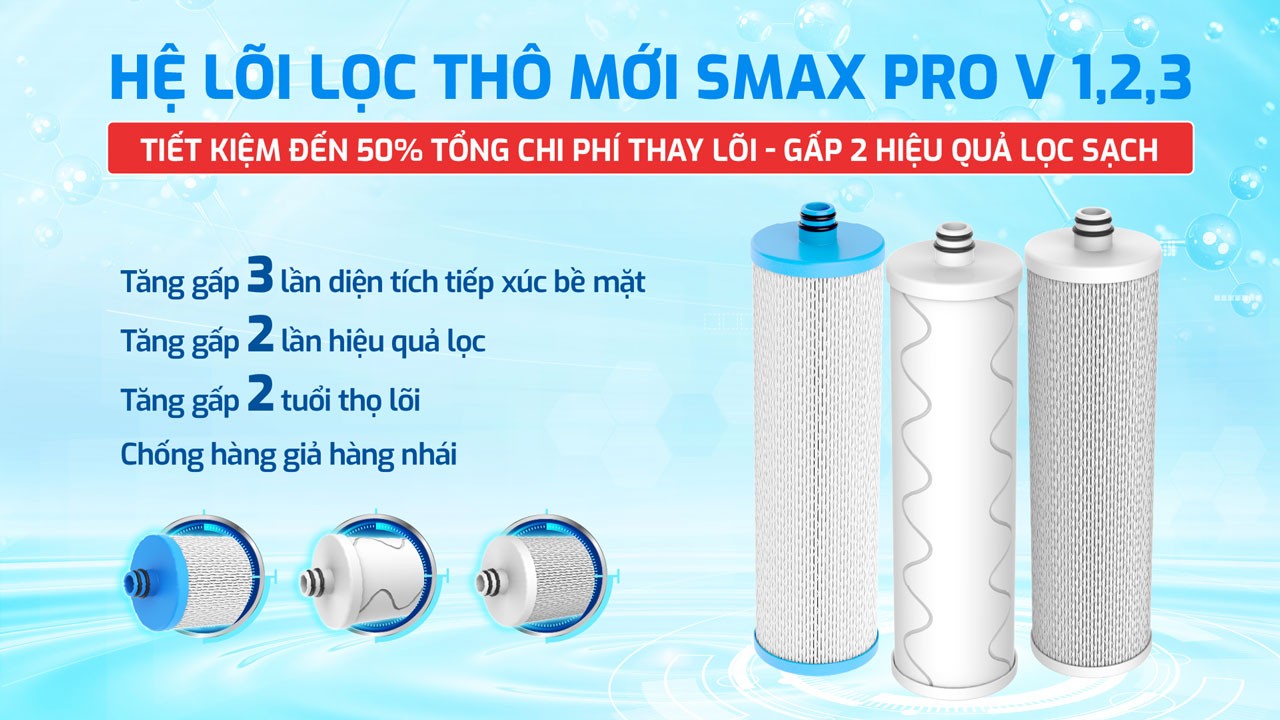 Máy lọc nước Hydro-ion kiềm Karofi KAE-S66 chính hãng Máy lọc nước Hydro-ion kiềm Karofi KAE-S66 - Điện Máy Plus