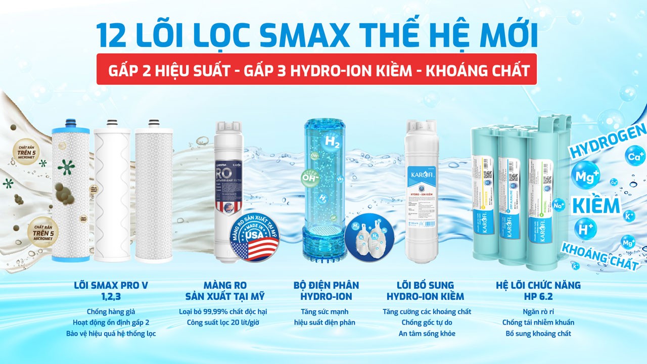 Máy lọc nước Hydro-ion kiềm Karofi KAE-S68 chính hãng Máy lọc nước Hydro-ion kiềm Karofi KAE-S68 - Điện Máy Plus