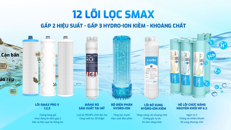 Máy lọc nước Hydro-ion kiềm Karofi KAE-S68 – THÔNG MINH – CAO CẤP – NEW 2025 chính hãng Máy lọc nước Hydro-ion kiềm Karofi KAE-S68 – THÔNG MINH – CAO CẤP – NEW 2025 - Điện Máy Plus