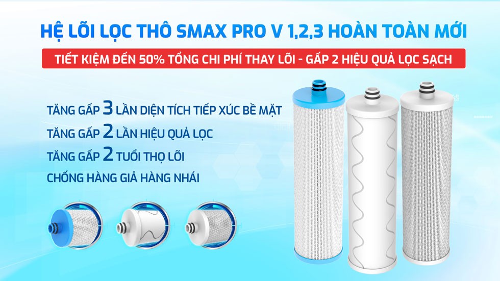Máy lọc nước Hydro-ion kiềm Karofi KAE-S68 – THÔNG MINH – CAO CẤP – NEW 2025 chính hãng Máy lọc nước Hydro-ion kiềm Karofi KAE-S68 – THÔNG MINH – CAO CẤP – NEW 2025 - Điện Máy Plus