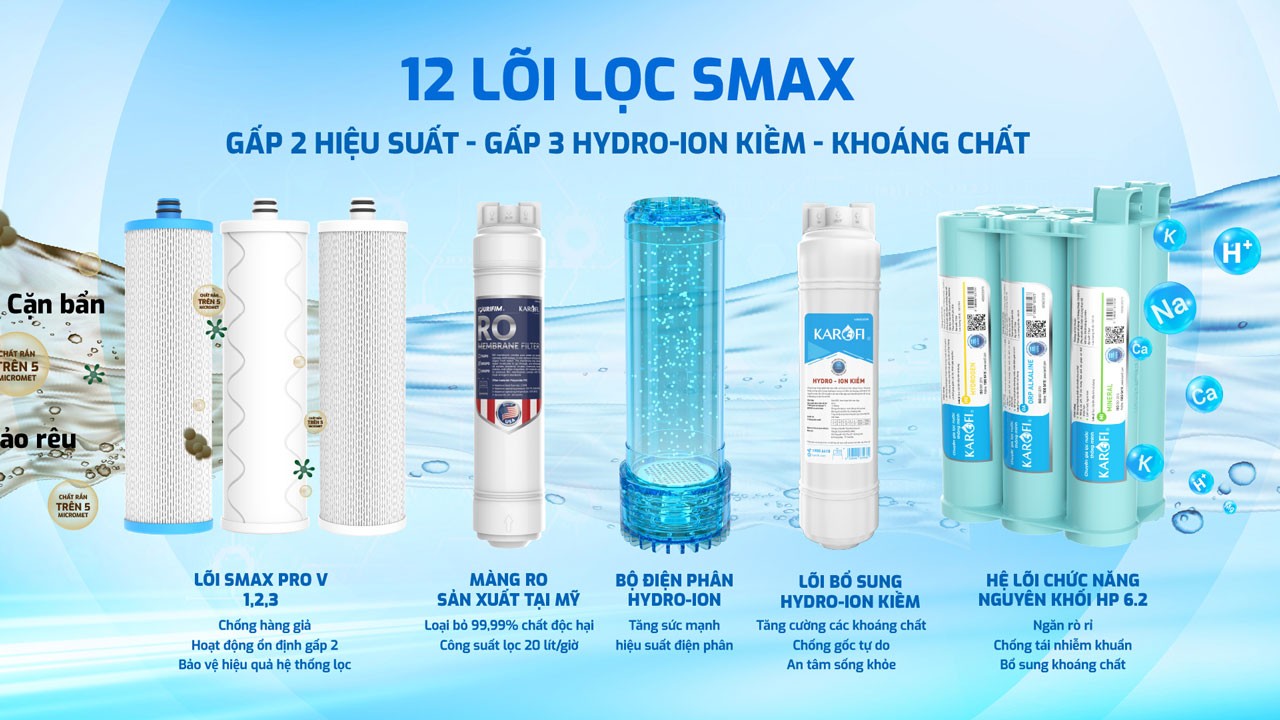 Máy lọc nước nóng lạnh Hydro-ion kiềm Karofi KAE-S86 -THÔNG MINH – CAO CẤP- NEW 2025 - Điện Máy Plus