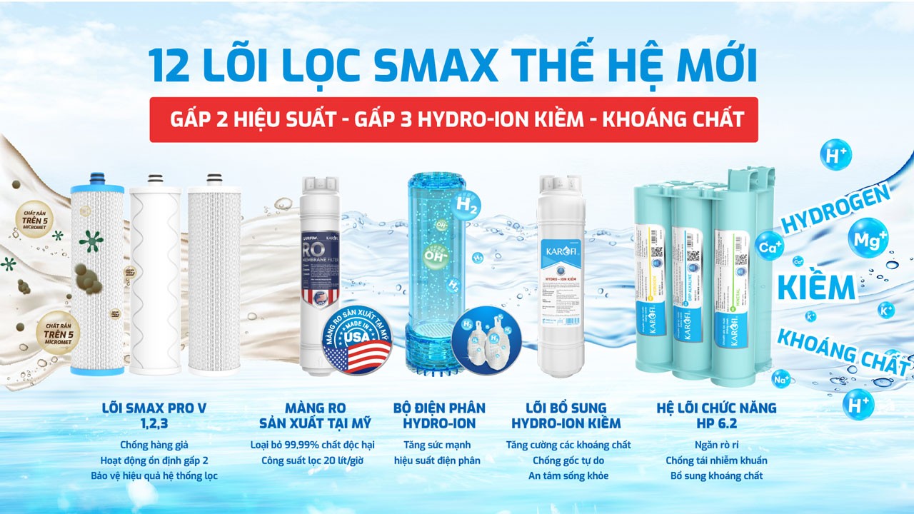 Máy lọc nước nóng lạnh Hydro-ion kiềm Karofi KAE-S86 - Điện Máy Plus