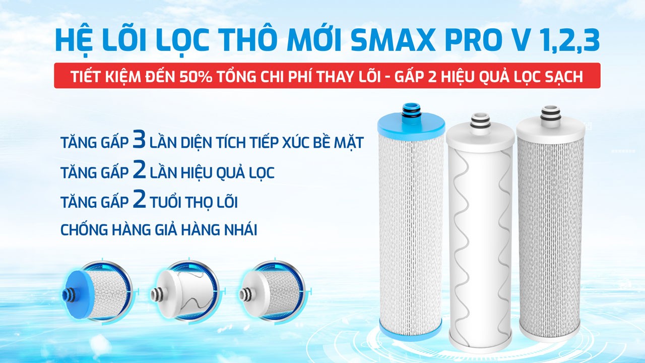 Máy lọc nước nóng lạnh Hydro-ion kiềm Karofi KAE-S86 - Điện Máy Plus