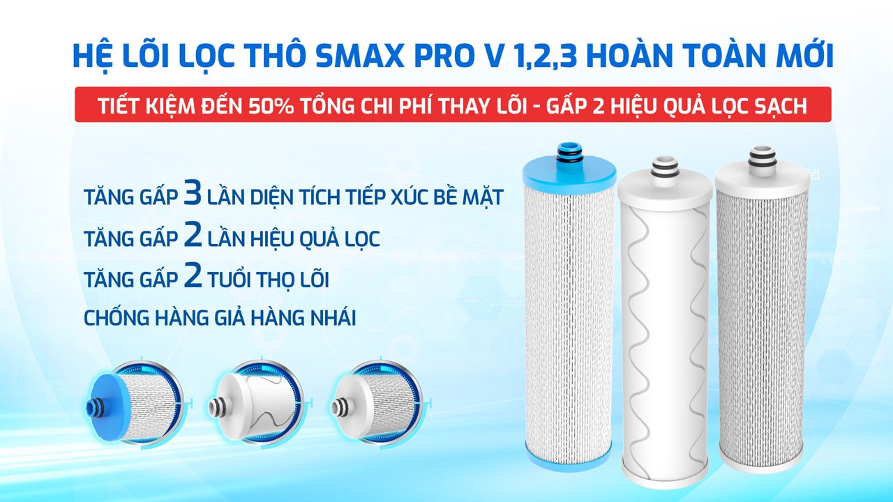 Máy lọc nước nóng lạnh Hydro-ion kiềm Karofi KAE-S86 -THÔNG MINH – CAO CẤP- NEW 2025 - Điện Máy Plus