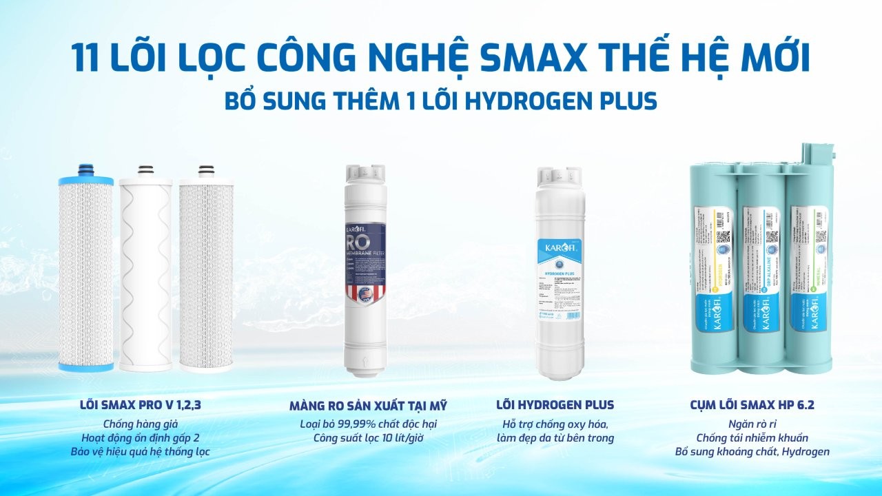 Máy lọc nước RO Karofi KAQ-D20 – 11 lõi – Mẫu mới 2025 chính hãng Máy lọc nước RO Karofi KAQ-D20 – 11 lõi – Mẫu mới 2025 - Điện Máy Plus