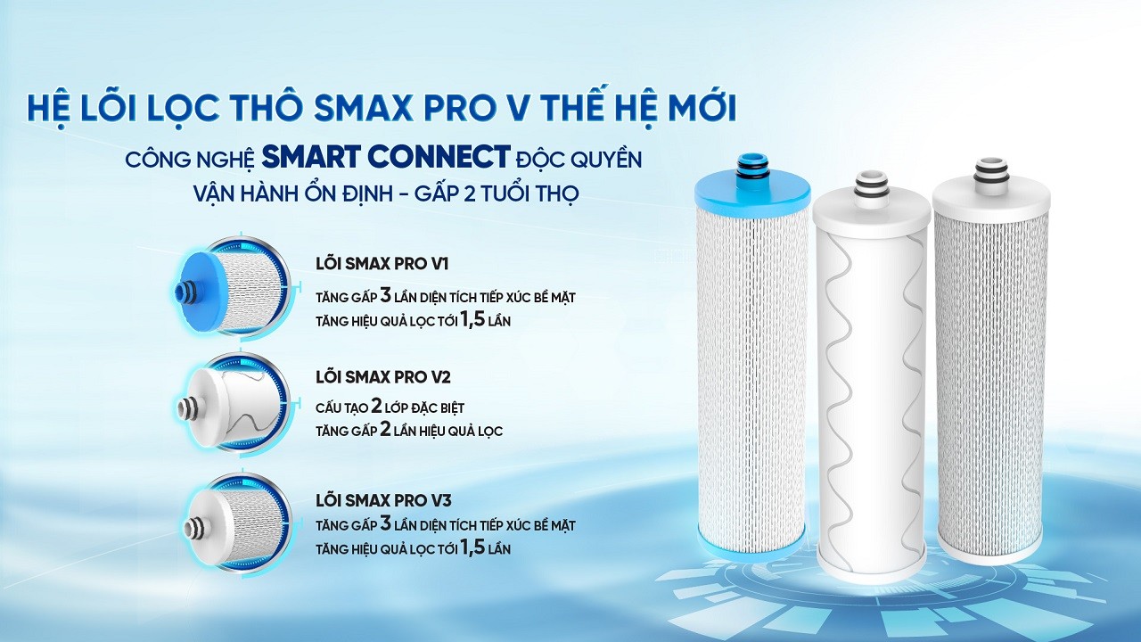 Máy lọc nước RO Karofi KHY-TN99 – 9 lõi Hydrogen chính hãng Máy lọc nước RO Karofi KHY-TN99 – 9 lõi Hydrogen - Điện Máy Plus