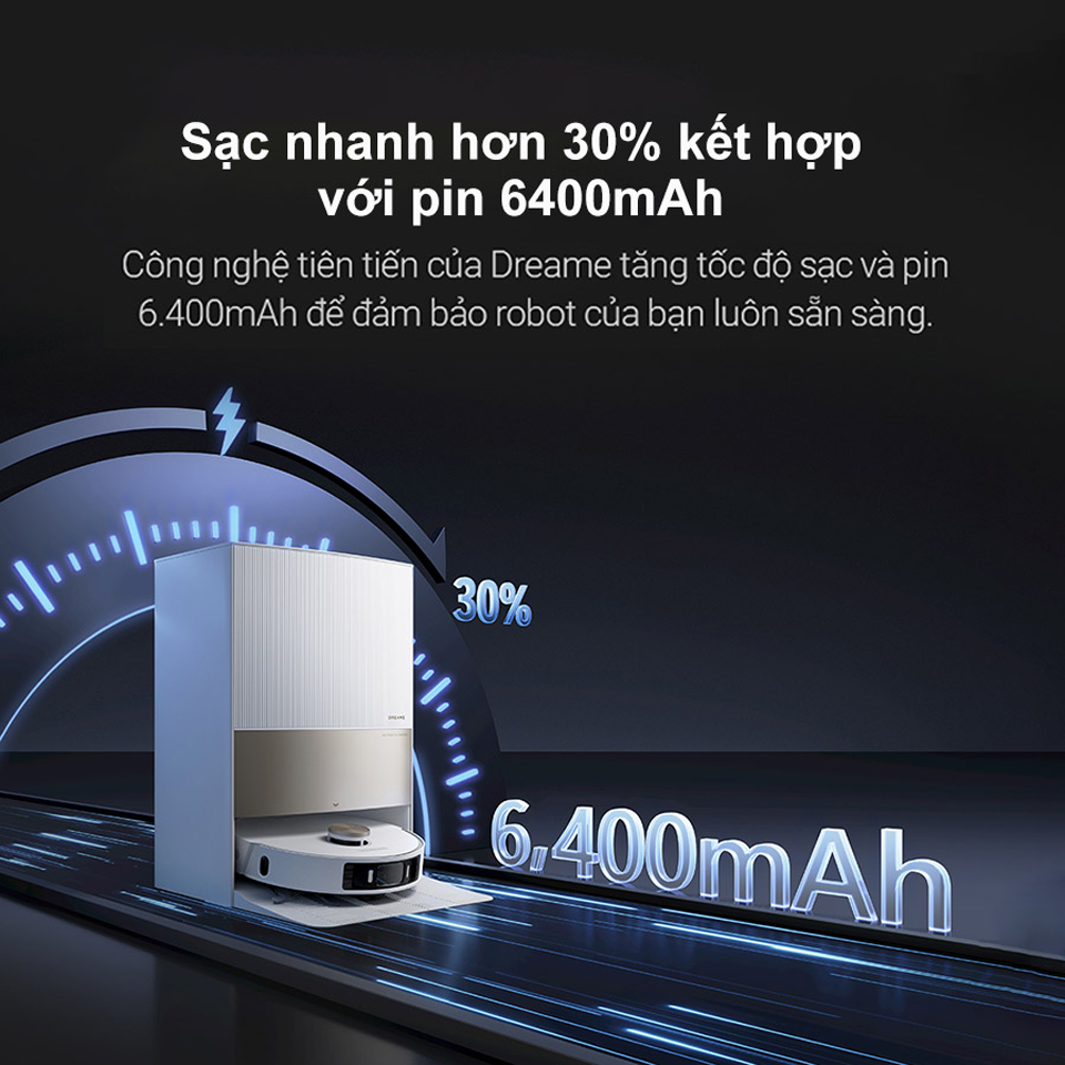 Robot hút bụi Dreame L20 Ultra chính hãng Robot hút bụi Dreame L20 Ultra - Điện Máy Plus