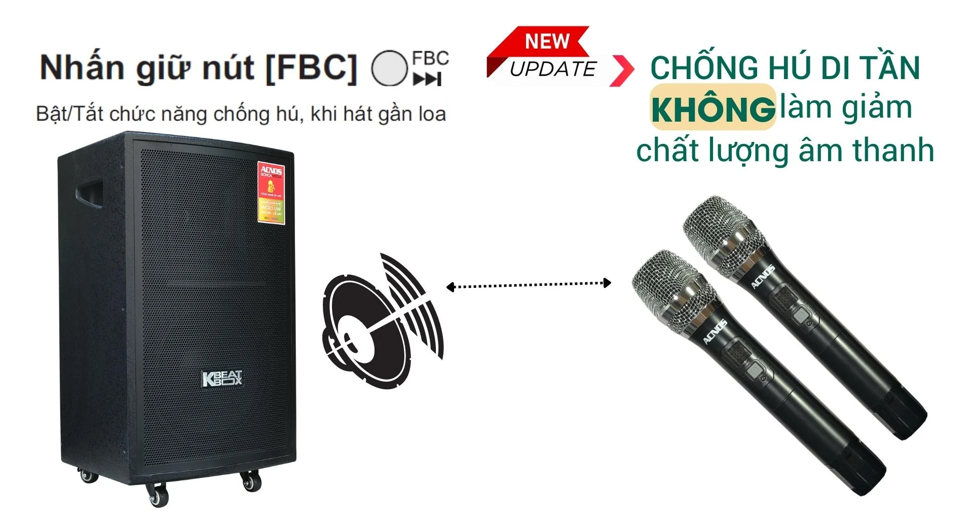 Loa Kéo Acnos CB31-Bass 30 (3ĐT) - Điện Máy Plus
