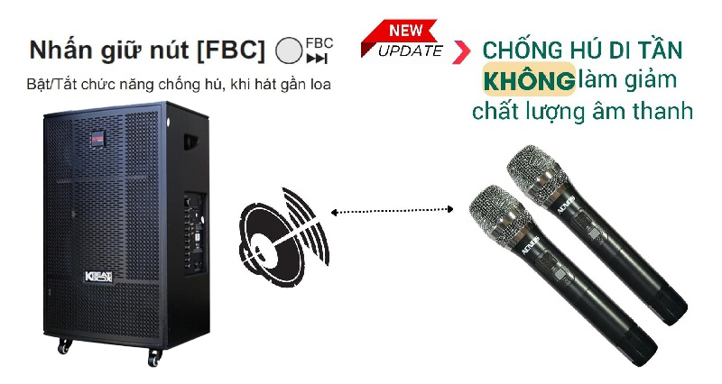Loa Kéo Acnos CB41neo - Điện Máy Plus