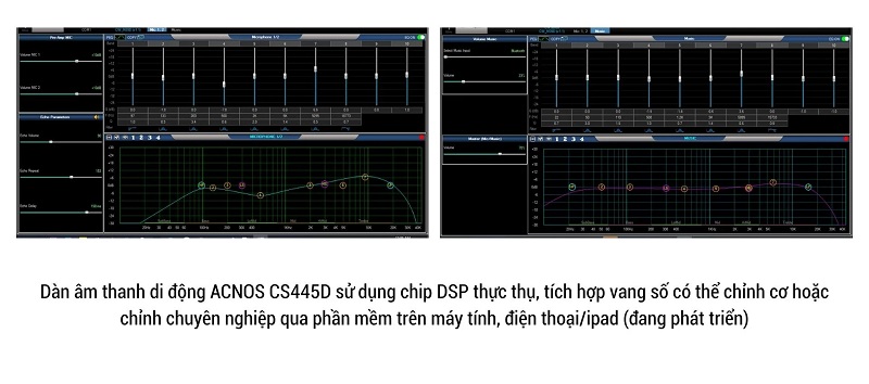 Loa Xách Tay Acnos CS445D (3 ĐT) - Điện Máy Plus