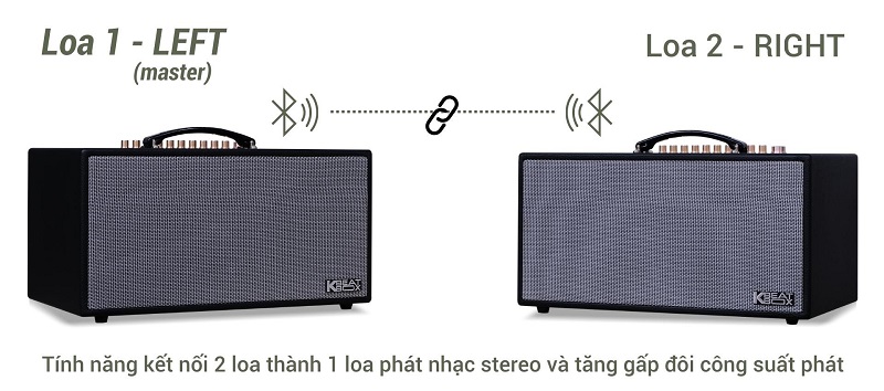 Loa Xách Tay Acnos CS450SR-2 Bass 16 - Điện Máy Plus