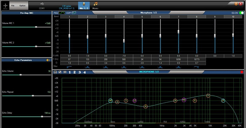 Dàn Âm Thanh Di Động Acnos CS447 - Điện Máy Plus