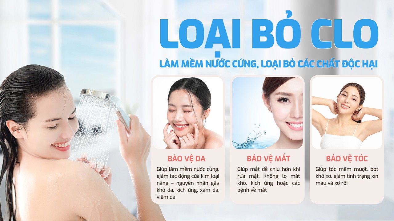Lọc tổng trung tâm cao cấp Karofi KTF-P01 - Điện Máy Plus