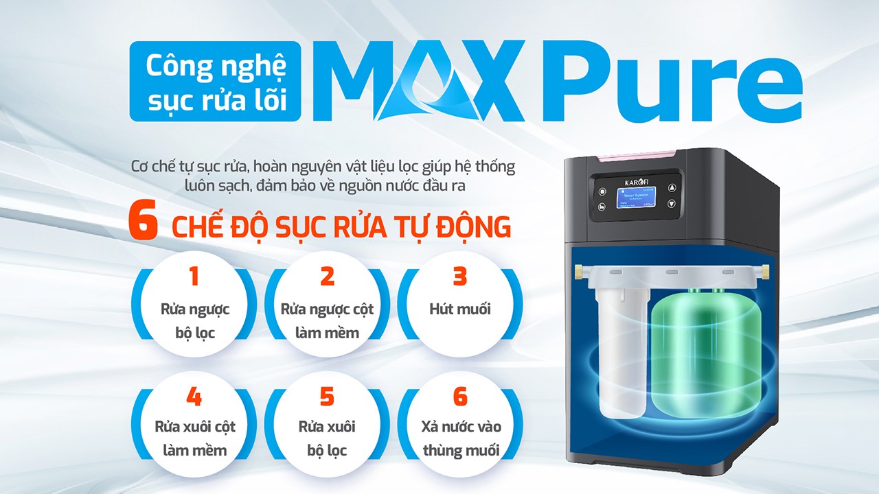 Lọc tổng trung tâm cao cấp Karofi KTF-P01 - Điện Máy Plus