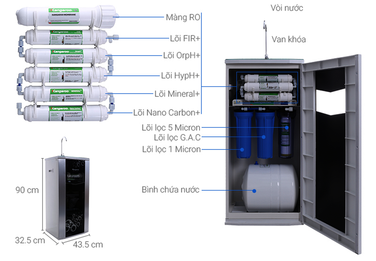 Máy lọc nước Kangaroo Hydrogen KGHP12 – Mẫu Mới 2023 - Điện Máy Plus