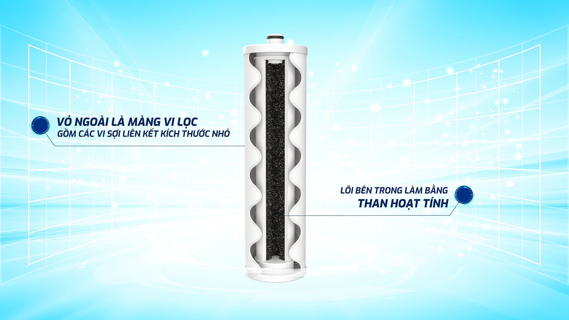 Lõi lọc thô Karofi Smax Pro V2 chính hãng Lõi lọc thô Karofi Smax Pro V2 - Điện Máy Plus