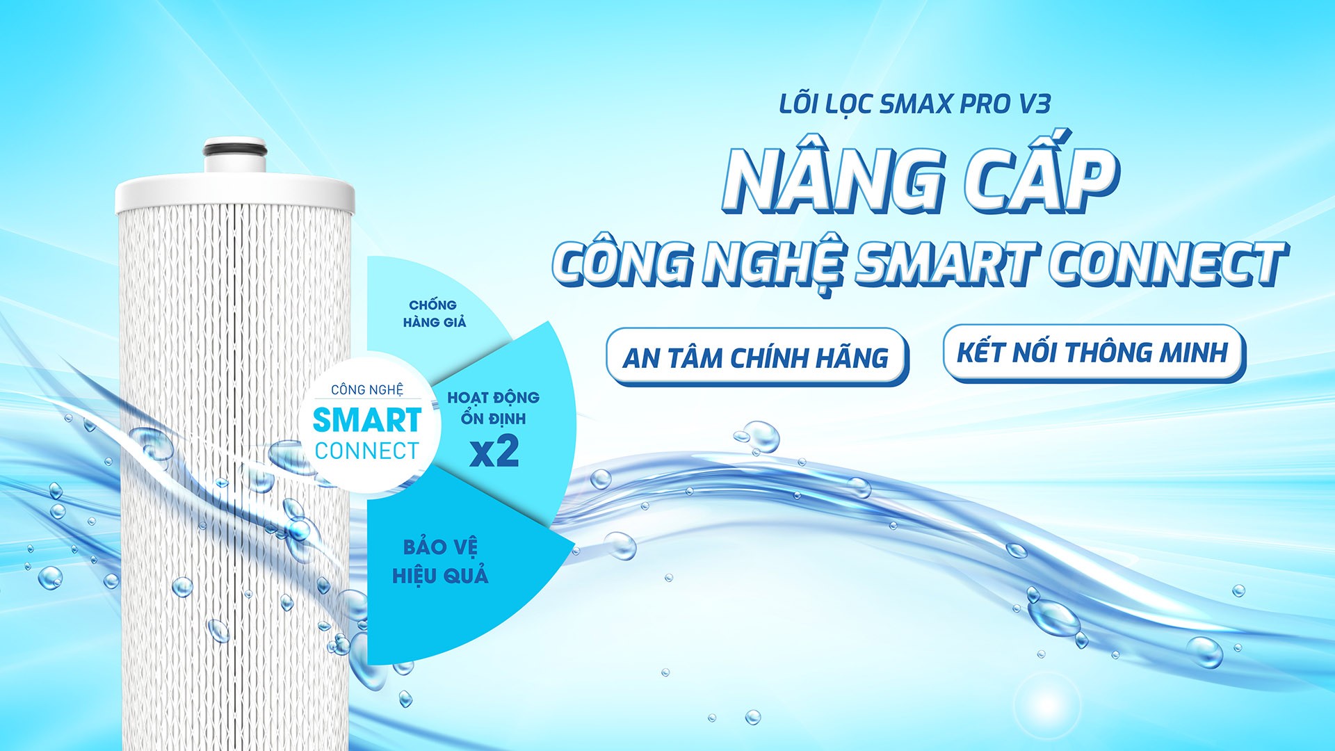 Lõi lọc thô Karofi Smax Pro V3 chính hãng Lõi lọc thô Karofi Smax Pro V3 - Điện Máy Plus