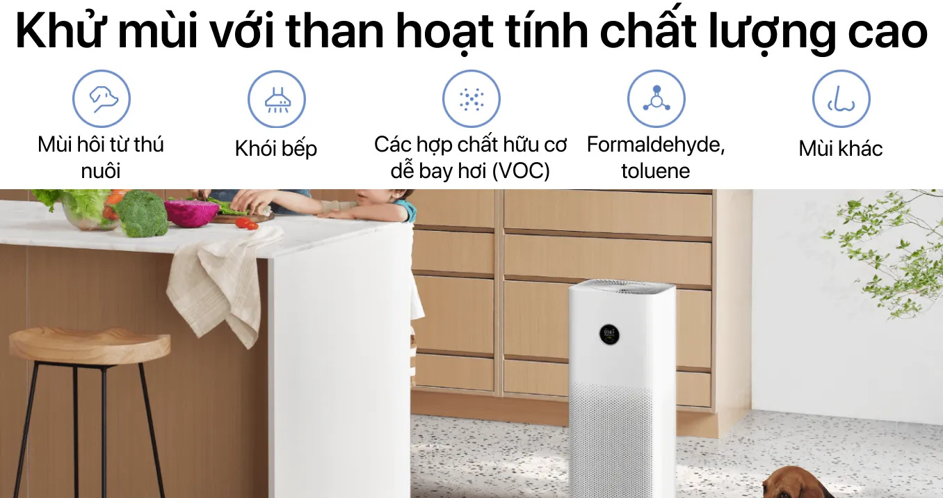 Máy lọc không khí Xiaomi Air Purifier 4 Pro - Điện Máy Plus