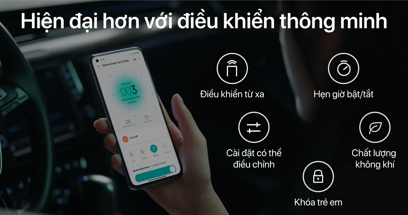 Máy lọc không khí Xiaomi Air Purifier 4 Pro chính hãng Máy lọc không khí Xiaomi Air Purifier 4 Pro - Điện Máy Plus