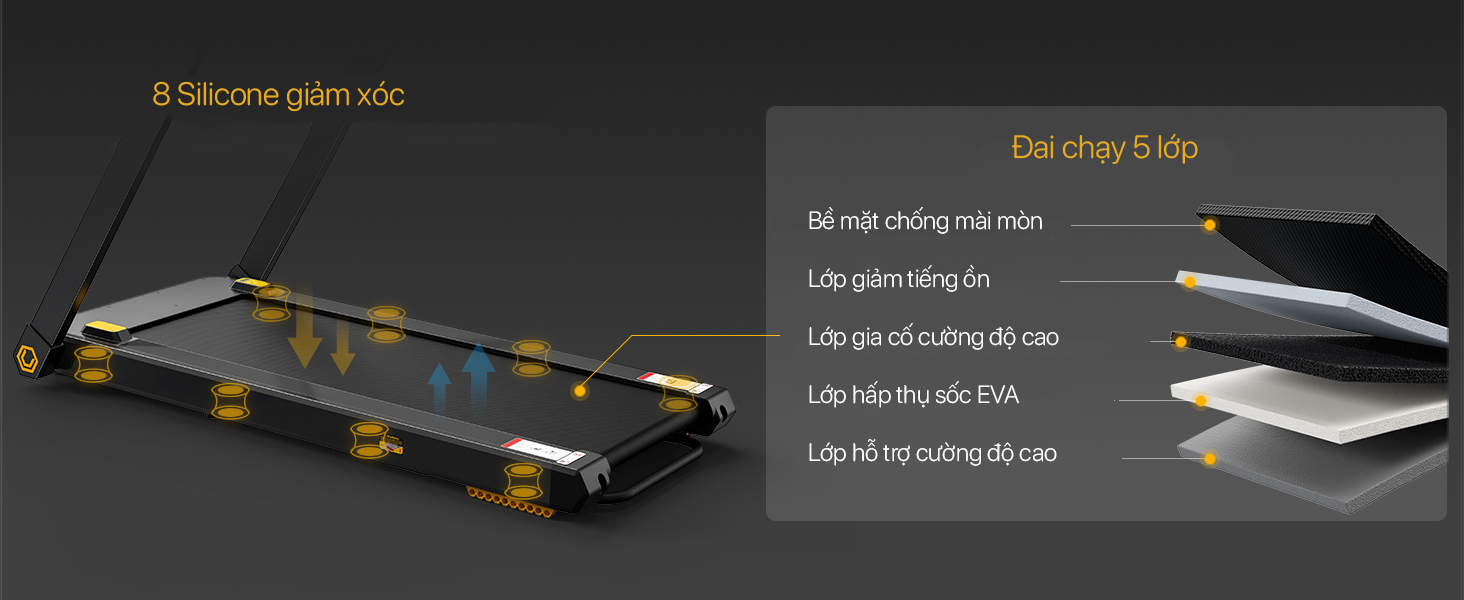 Máy chạy bộ đa năng Urevo Strol 3 in 1 Công Suất Lớn, Bản Quốc Tế - Điện Máy Plus