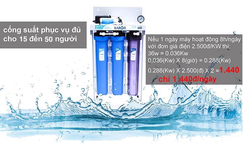 Máy lọc bán công nghiệp 30L/H – KB30 - Điện Máy Plus