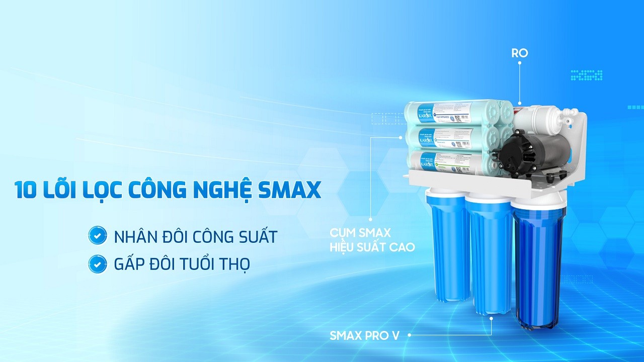 Máy lọc nước để gầm Karofi KT-ERO100V – Mẫu 2025 - Điện Máy Plus