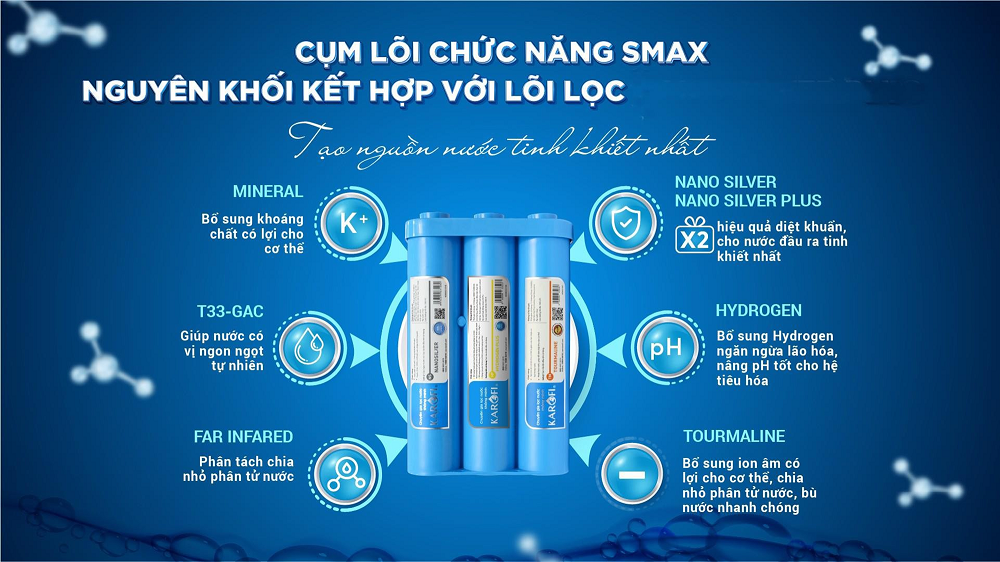 Máy lọc nước ion kiềm Karofi KAE-S65 - Điện Máy Plus