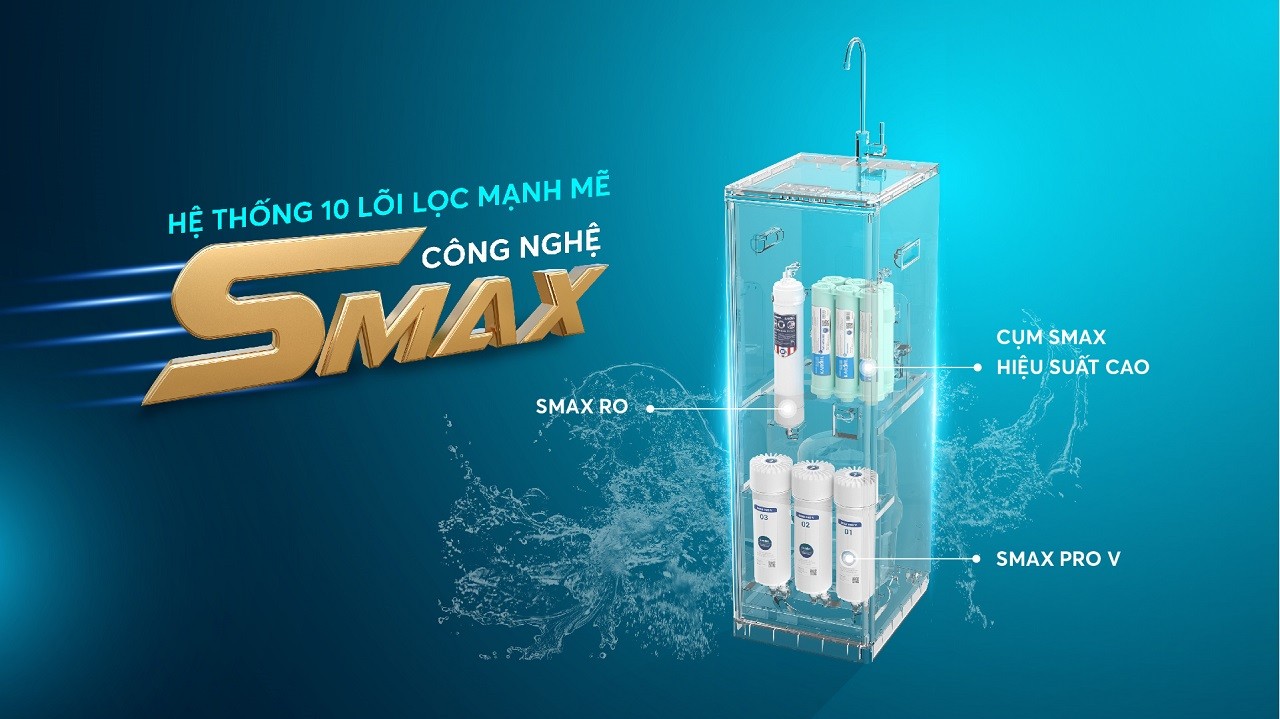 Máy lọc nước Karofi KAQ-D58 – Mẫu mới 2025 - Điện Máy Plus