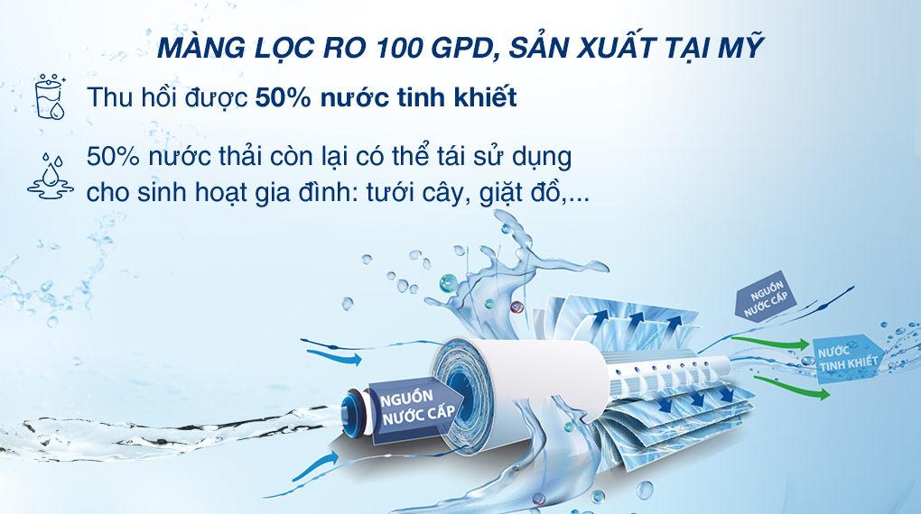 MÁY LỌC NƯỚC KAROFI KAQ-U05G – Mẫu 2023 - Điện Máy Plus