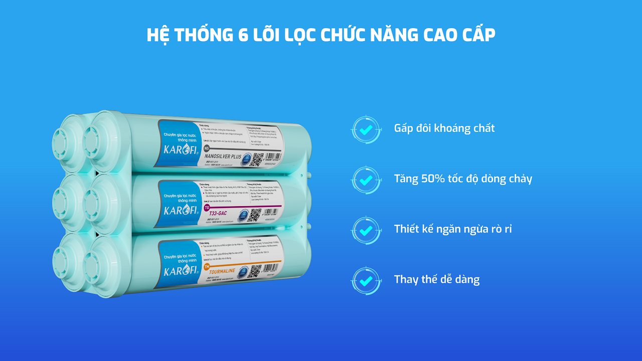 Máy lọc nước Karofi KAQ-U65 – 10 LÕI – VỎ HỘP - Điện Máy Plus