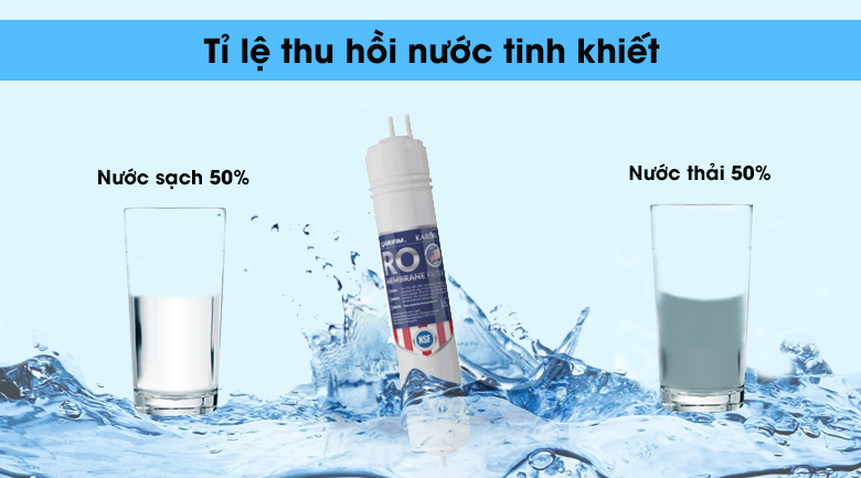 Máy lọc nước Karofi KAQ-U95 – Thông minh 10 lõi Hydrogen – Cao Cấp - Điện Máy Plus