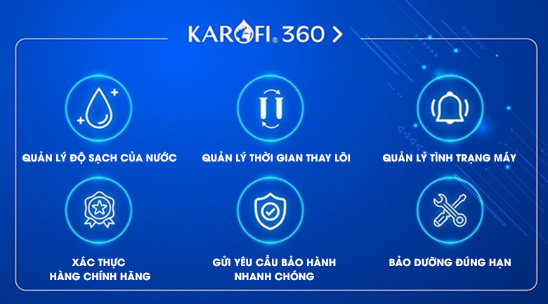Máy lọc nước Karofi KAQ-U95 – Thông minh 10 lõi Hydrogen – Cao Cấp - Điện Máy Plus
