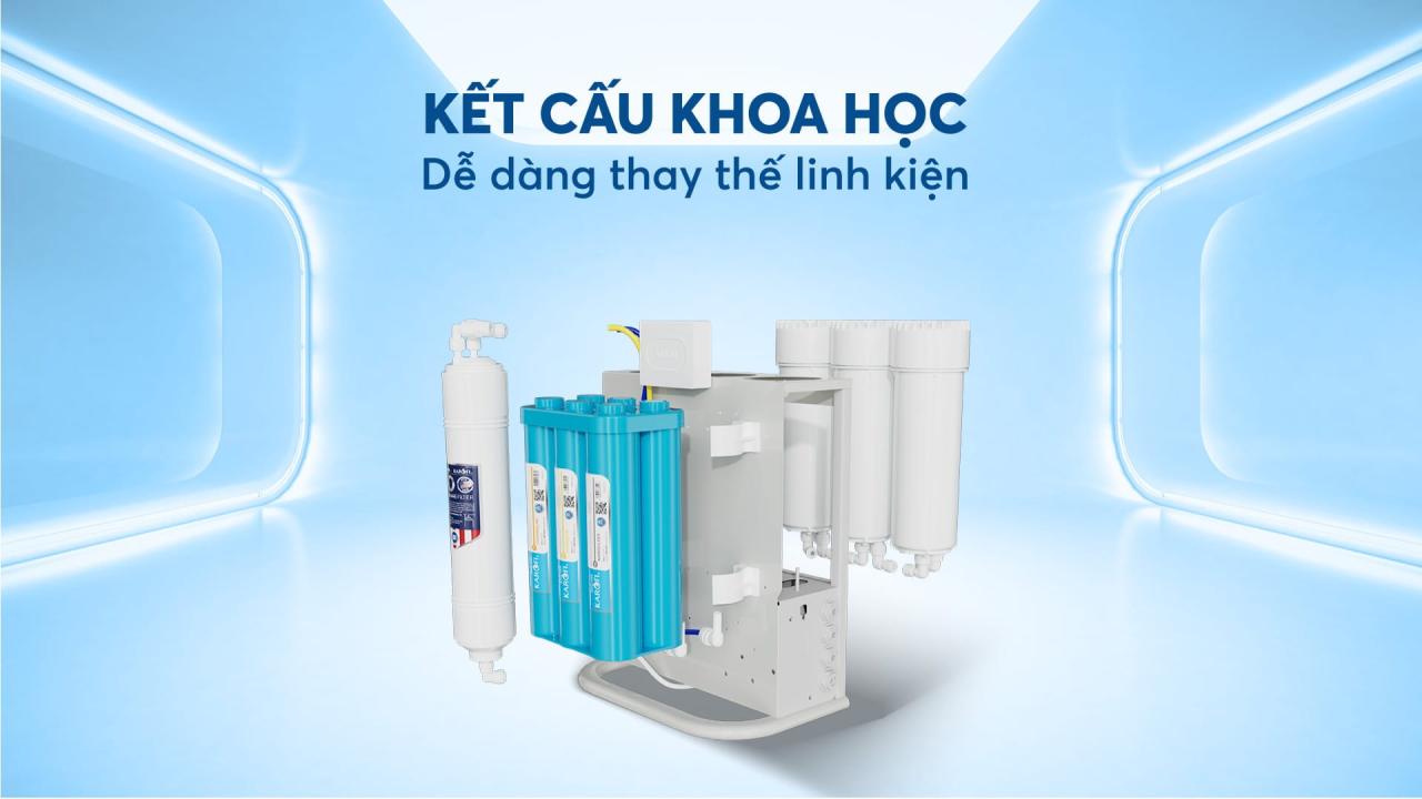 Máy lọc nước Karofi KAQ-U96 – 10 lõi Cao Cấp – VÒI LED THÔNG MINH - Điện Máy Plus