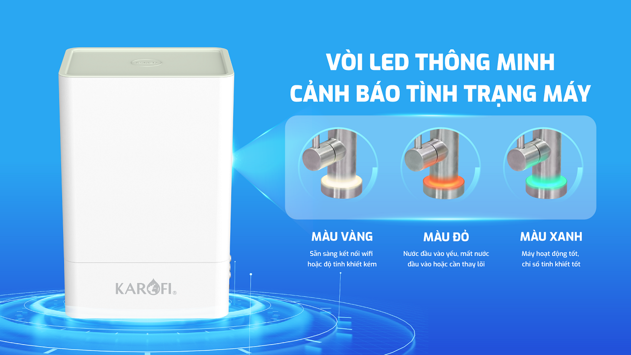 Máy lọc nước Karofi KAQ-U98 – 10 LÕI – VỎ HỘP – VÒI LED THÔNG MINH - Điện Máy Plus