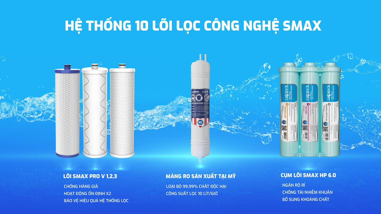 Máy lọc nước Karofi KAQ-U98 – 10 LÕI – VỎ HỘP – VÒI LED THÔNG MINH - Điện Máy Plus