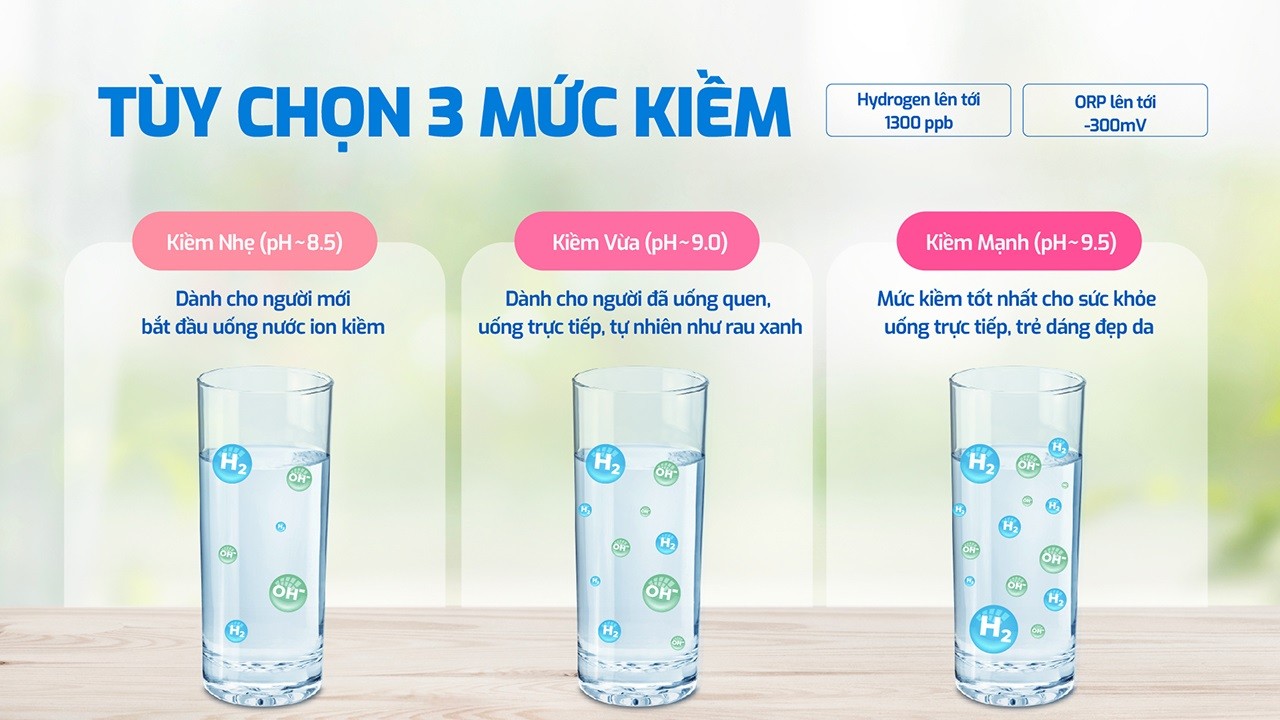 Máy lọc nước nóng lạnh Hydro-ion kiềm Karofi KAE-S695 - Điện Máy Plus