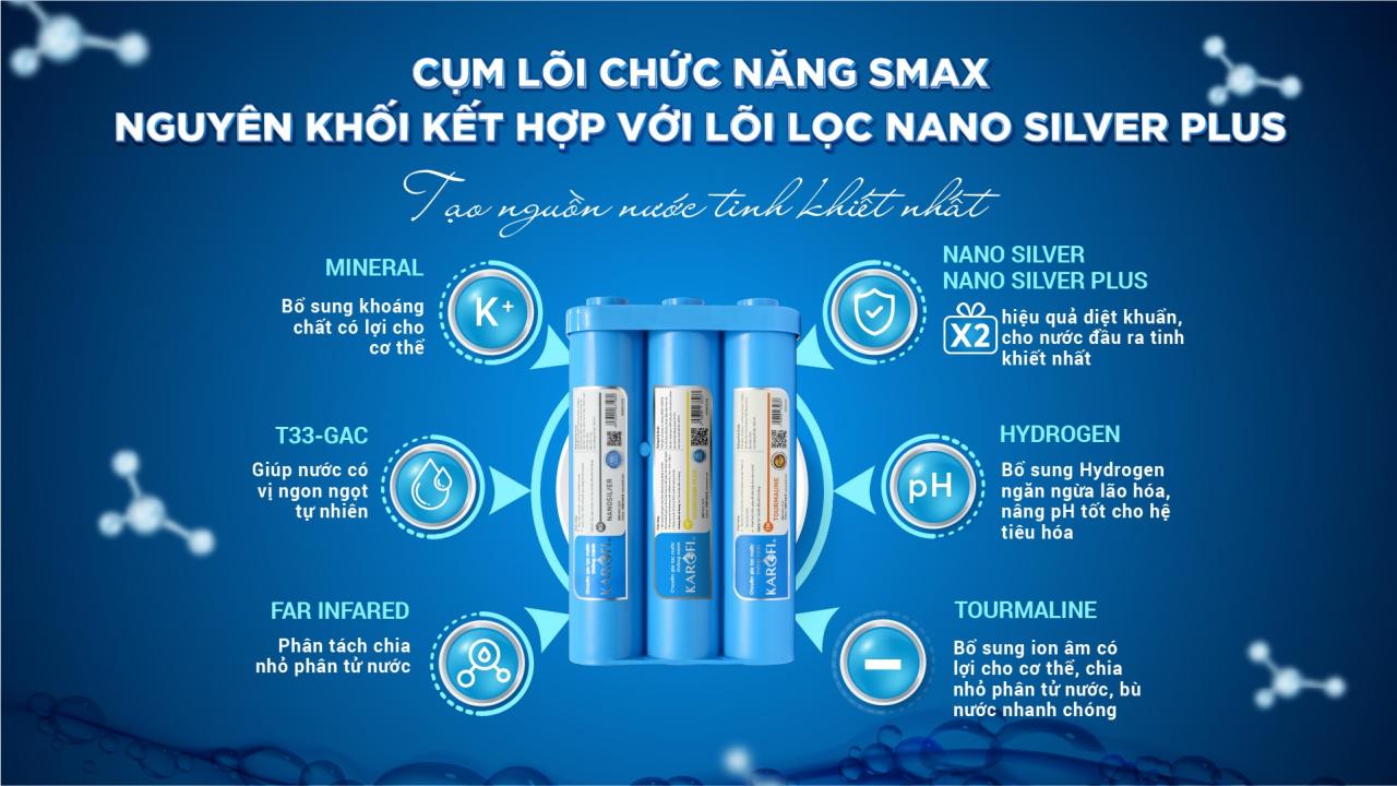 Máy lọc nước nóng lạnh Karofi KAD-D66S – Mẫu 2025 chính hãng Máy lọc nước nóng lạnh Karofi KAD-D66S – Mẫu 2025 - Điện Máy Plus