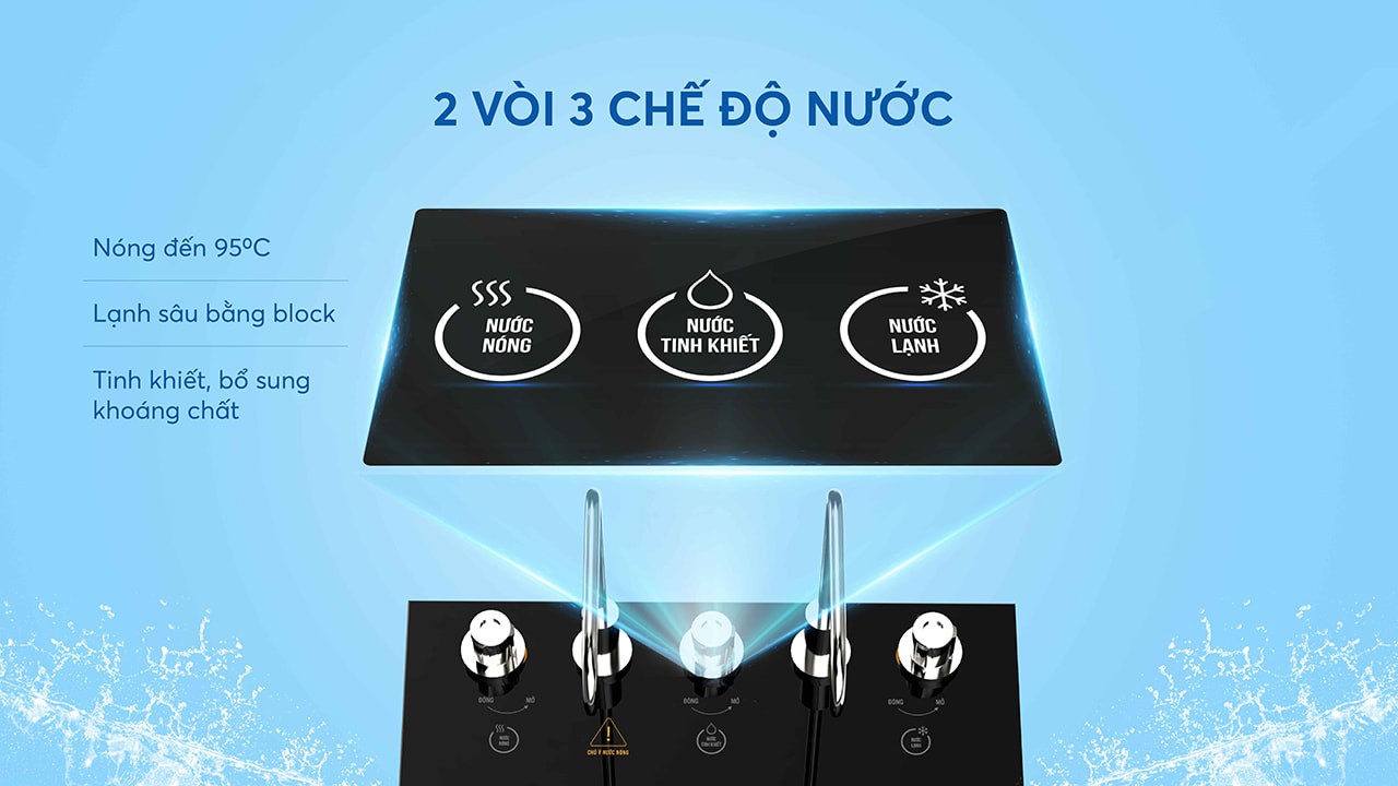 Máy lọc nước nóng lạnh Karofi KAD-I55 - Điện Máy Plus