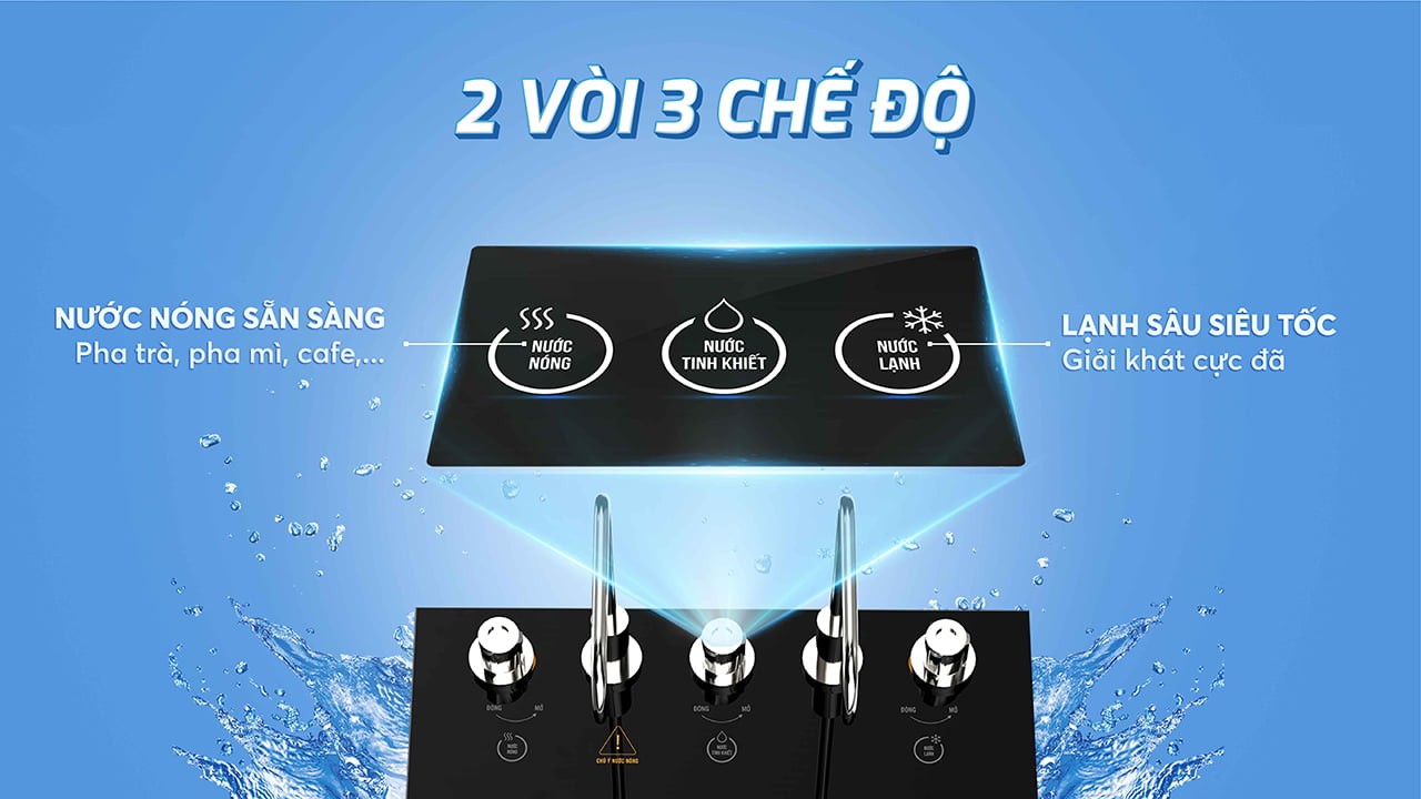 Máy lọc nước nóng lạnh Karofi KAD-L56 – MẪU 2025 chính hãng Máy lọc nước nóng lạnh Karofi KAD-L56 – MẪU 2025 - Điện Máy Plus